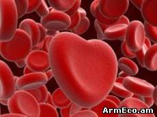 Բնավորությունն ըստ արյան խմբի