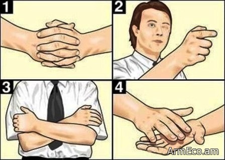 Պատասխանեք 4 հարցերի և ստուգեք ձեր բնավորությունը