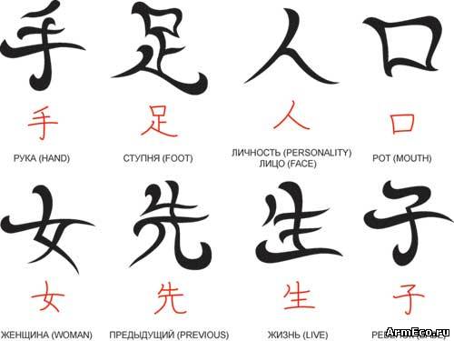 Չինական այբուբենը